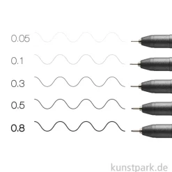 COPIC Multiliner Set - Schwarz, 5 Strichstärken, 0,05-0,8 mm