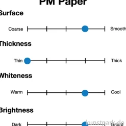 COPIC PM Pencil Marker Papier, DIN A4, 20 Blatt, 68 g/m²