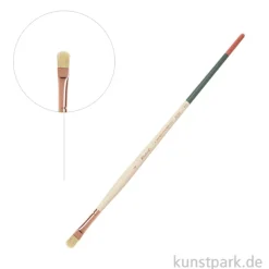 Raphael Pinsel L'impressionniste, Acryl + Öl, Synthetik, D-Brush Nr. 4